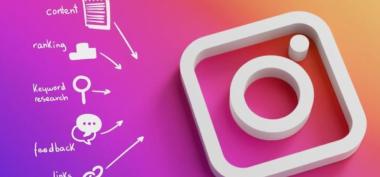 Algoritma Instagram dan Penjualan: Kunci Strategi Pemasaran Digital