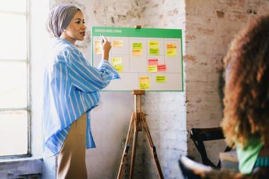 bisnis portofolio
